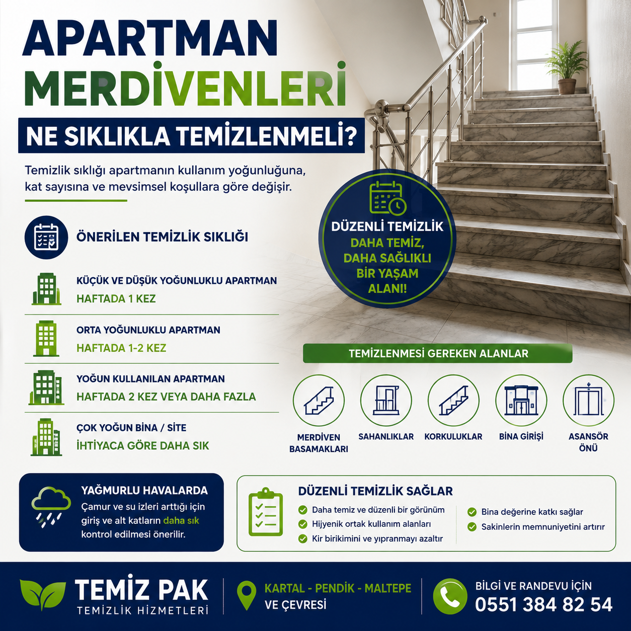 Apartman Merdivenleri Ne Sıklıkla Temizlenmeli?